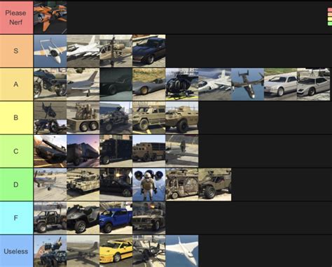 Games Tier List: 14 Car Manufacturer Tier List