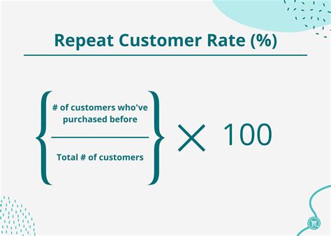 6 Proven ECommerce Customer Retention Strategies Keep Shoppers Coming