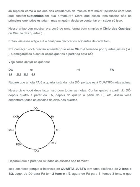 As Quartas Ou Às Quartas - Uma explicação simples e detalhada sobre o Ciclo das Quartas, mostrando ...