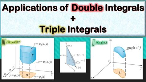 Applications Of Double Integrals Triple Integrals Multiple Integrals Youtube