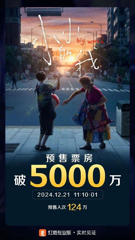 易烊千玺《小小的我》预售超6000万，五位预售顶流，他遥遥领先票房雄狮少年