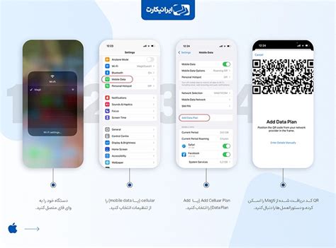 خرید سیمکارت الکترونیکی esim | استفاده از اینترنت موبایل در کشورهای خارجی
