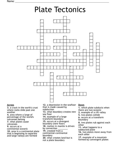 Plate Tectonics Word Search Wordmint