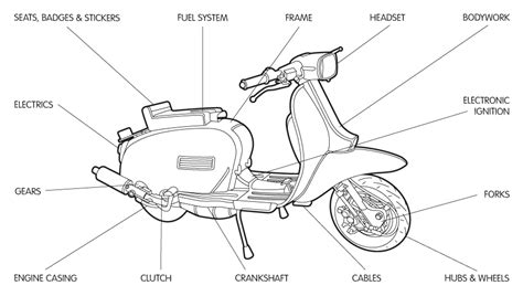 A Big Welcome To MB Scooters Ltd