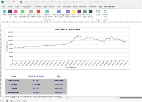 Stock Valuation Spreadsheet