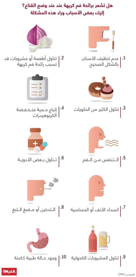 كيف تتخلص من رائحة الفم الكريهة عند وضع القناع؟