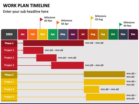 Work Plan Timeline PowerPoint and Google Slides Template - PPT Slides