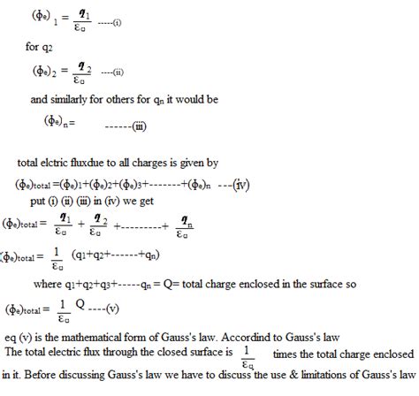 Never Ending Science: GAUSS'S LAW & ITS APPLICATIONS