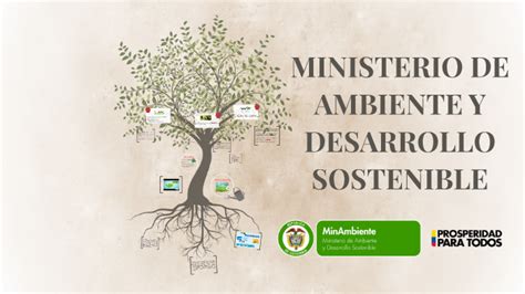 MINISTERIO DE AMBIENTE Y DESARROLLO SOSTENIBLE By Diana Delgado