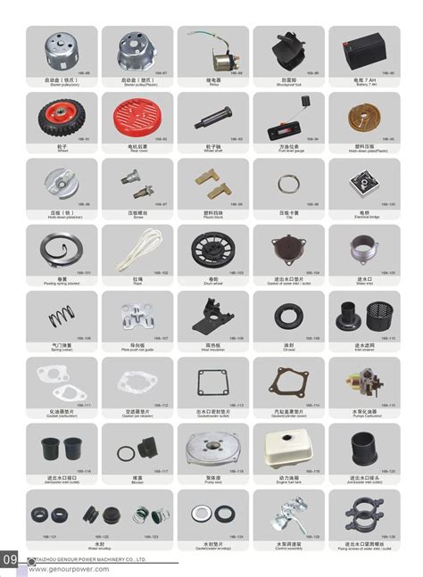 All Kinds Of Gasoline Generator Spare Parts 2kw Gx160 168f With Good ...