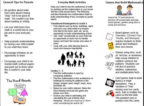 how to help child with math at home