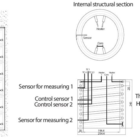 Heater consists of 6 block. Each heater block is equipped with two ...