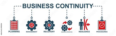 Business Continuity Plan Design Concept Web Icon Banner Concept For