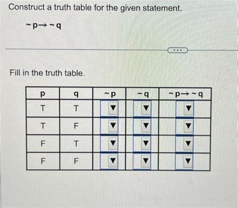 Solved Construct A Truth Table For The Given Statement