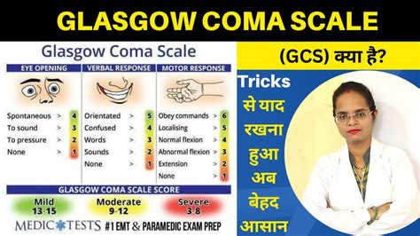 Glasgow Coma Scale In Hindi Gcs Score क्या है Pooja Banjara Youtube