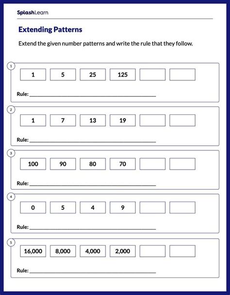 What Are Patterns In Math Definition Types Examples Facts