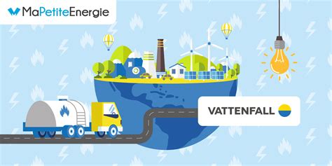 Vattenfall Offres Lectricit Gaz Pour Une Nergie Moins Ch Re