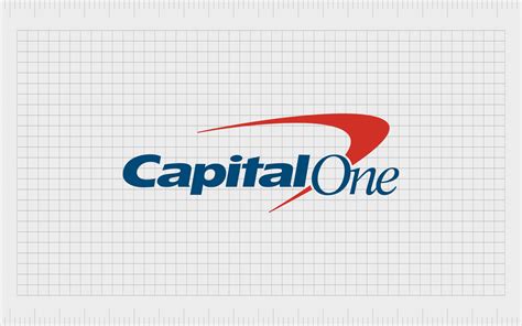 How To Wire To Capital One Account