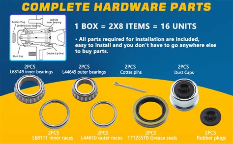 Amazon GREPSPUD 2Sets L68149 L44649 Trailer Axle Hub Bearings Kits