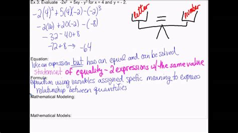 Liberal Arts Math Algebra Basics Youtube