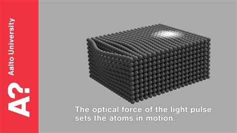 Photon Mass Drag And The Momentum Of Light In A Medium Aalto