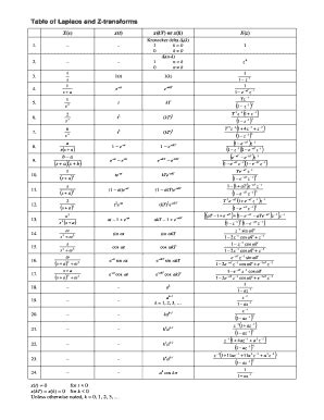 Inverse Fourier Transform Table Pdf – Two Birds Home