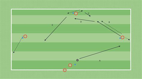 Passing And Receiving Diamond Passing The Coaching Manual