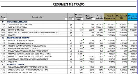 METRADOS JUEGO COMPLETO DE PLANTILLAS PARA METRADOS