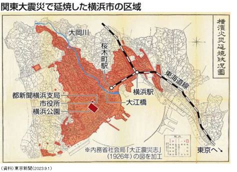 図録 関東大震災の震度分布・津波の高さ・被害状況