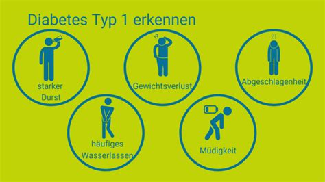 Diabetes Typ Und Enableme