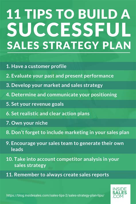 11 Tips To Build A Successful Sales Strategy Plan How To Develop A