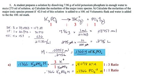 Ap Chem Q2 Test 2 Study Guide Mr Grodski Chemistry