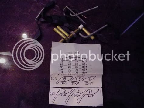 Mint Oneida Tomcat X 80 Archery Bow W Tons Of Extras