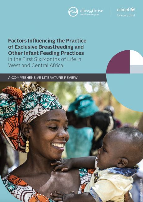 Factors Influencing The Practice Of Exclusive Breastfeeding And Other