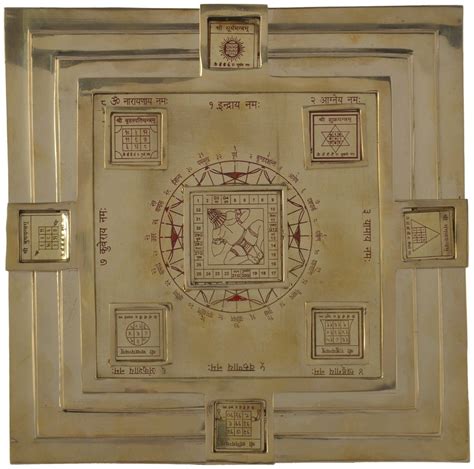 Vastu Purush Pyramid Yantra Plate at ₹ 2300 | Vastu Yantras in Roorkee | ID: 9565420948