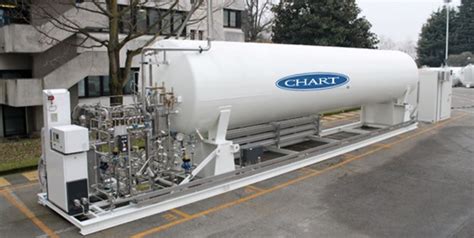 Chart Industries And ZEV Station Execute MoU For Hydrogen Equipment For