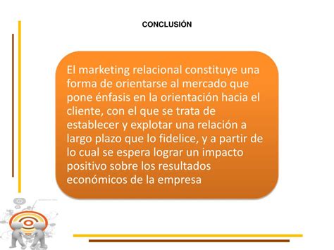 Ppt Unidad Orientaci N Al Mercado Y Marketing Relacional Powerpoint