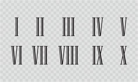 Roman Numeral Fonts