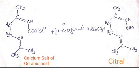 Citral of Isolation, Structure and synthesis