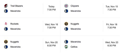 Tremendous Dallas Mavericks five consecutive home games this week : r/Dallas