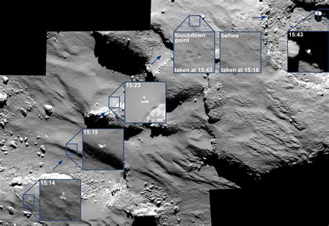 La Sonda Rosetta Capta La Deriva De Philae Por El Cometa 67p