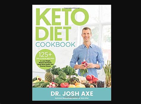 20 Inspirational Josh Axe Keto Diet Recipes – Best Product Reviews