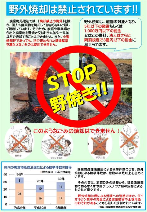 野焼き禁止について／豊見城市役所 公式ホームページ