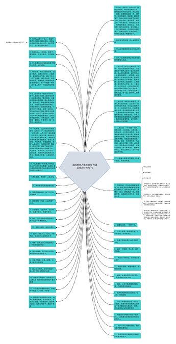 酒后感言人生感悟句子酒后感言经典句子思维导图编号c4873801 Treemind树图