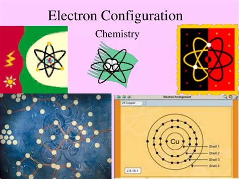 Ppt Electron Configuration Powerpoint Presentation Free Download Id 2012365