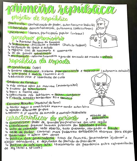 MAPA MENTAL SOBRE PRIMEIRA REPÚBLICA - Maps4Study