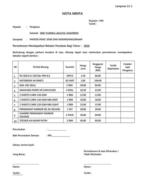 Smk Tuan Lailatul Shahreen Permohonan Bekalan 2016 Pdf