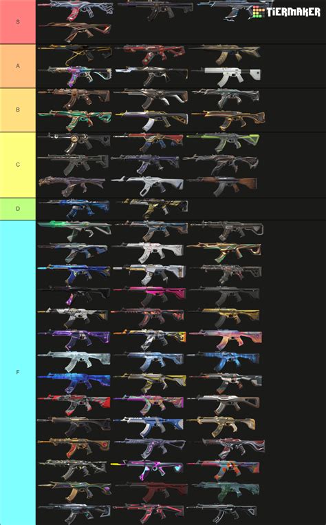 Valorant Vandal Skins Tier List Community Rankings Tiermaker