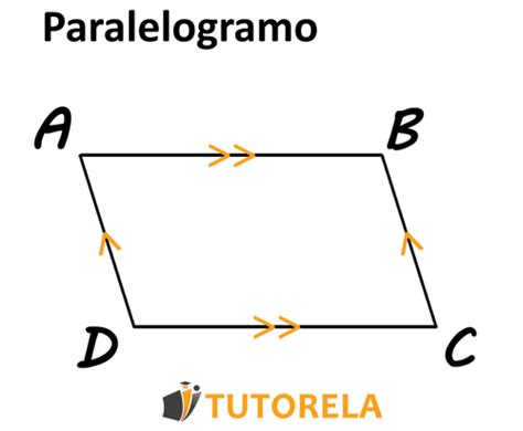 Maneras De Identificar Paralelogramos Tutorela