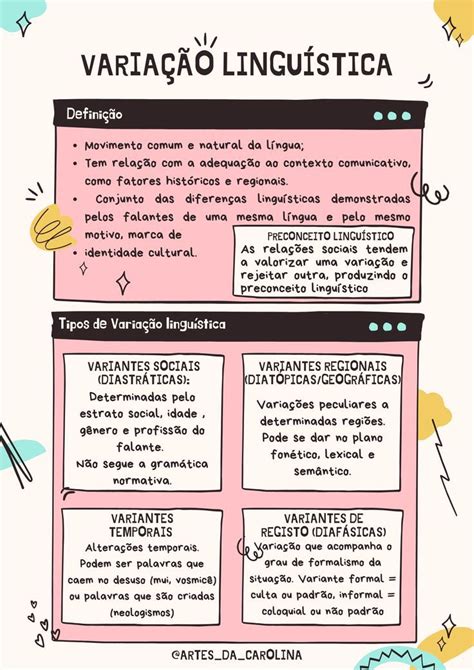 Variação linguística resumo de linguagens Como fazer um texto